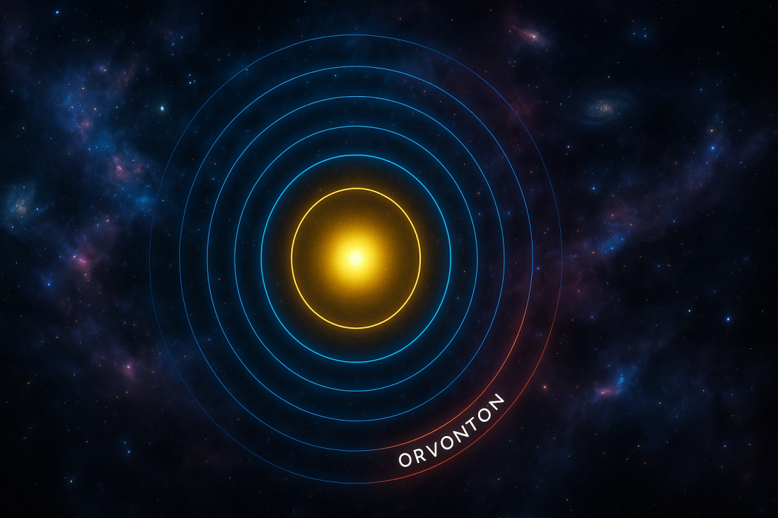 Orvonton: El Séptimo Superuniverso Urantia